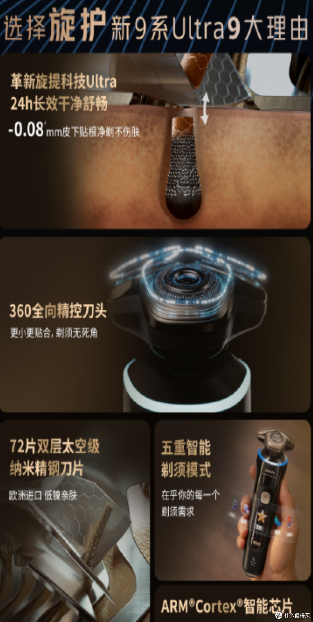 360°全向准控刀头提升剃须体验