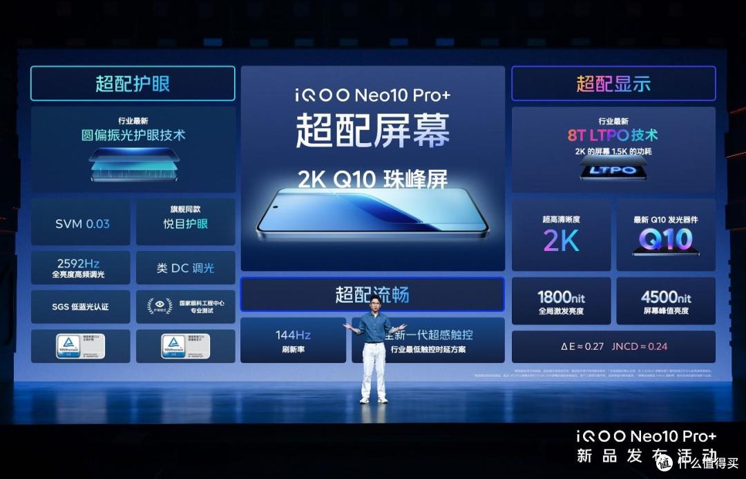 2799元起的Neo10 Pro+来了,iQOO这次发布会爆发式更新