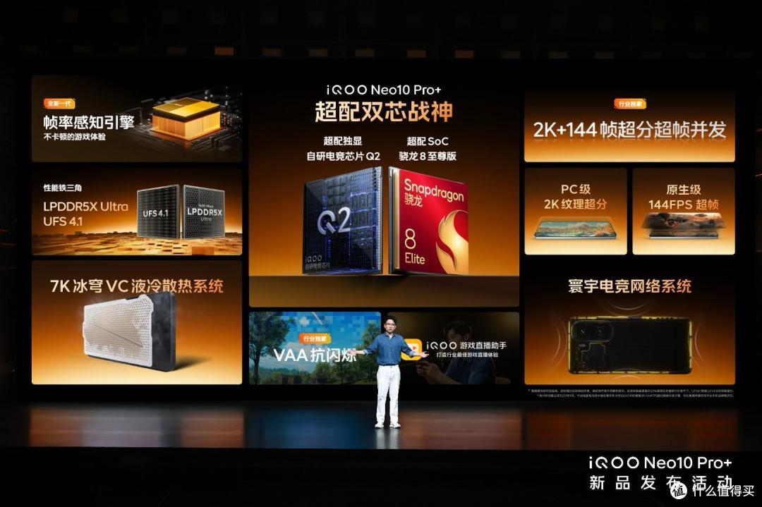 2799元起的Neo10 Pro+来了,iQOO这次发布会爆发式更新