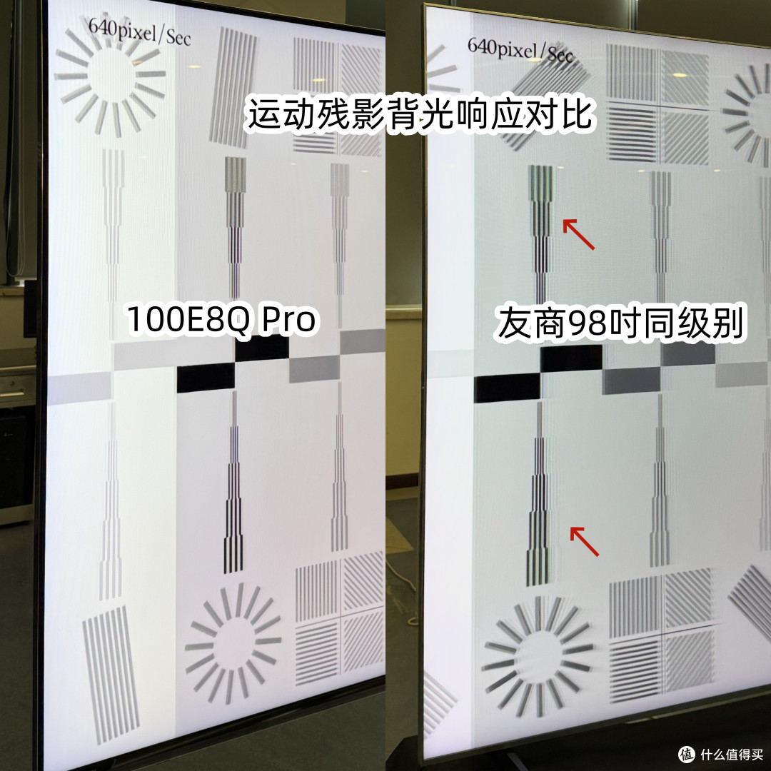 【电视博主】25年海信电视选购指南,海信电视全型号档次排行