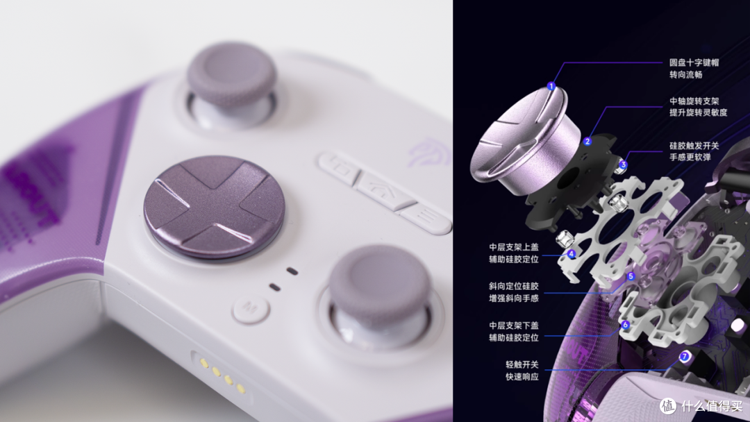 手柄要卷成什么样?比玩家还努力的易速马流星D10上手体验!