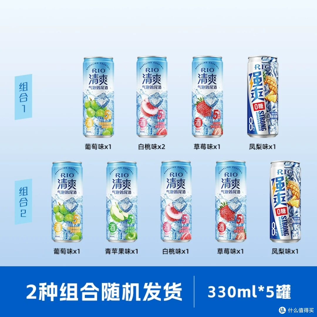 RIO双度喝法攻略：5°微甜与8°上头的完美CP