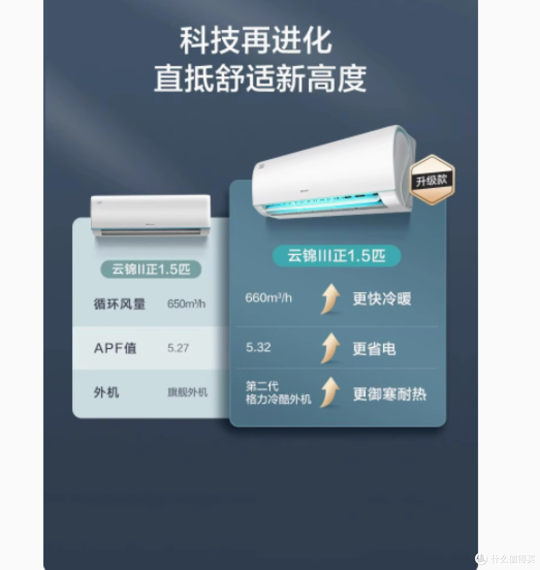 格力云锦III：为您的卧室定制舒适新体验