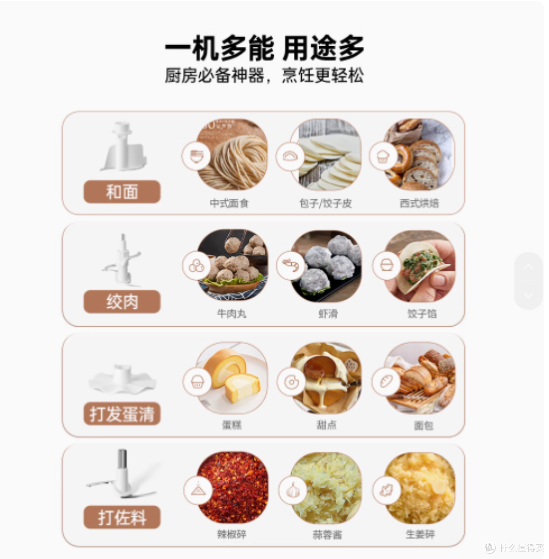 膳魔师EHA-5623A和面绞肉机:厨房里的得力助手