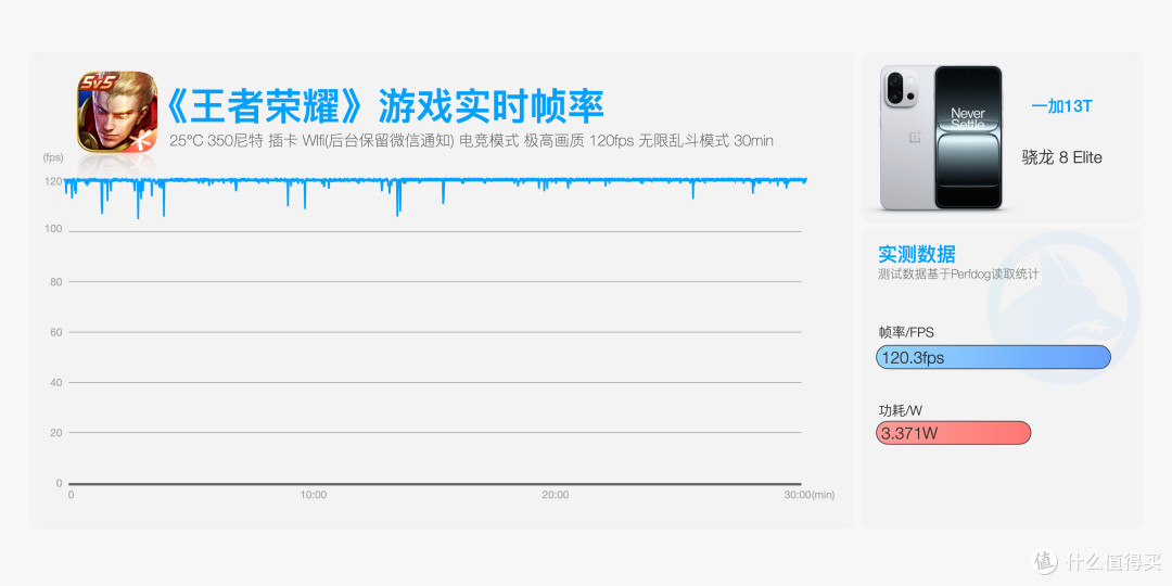 谁说小屏没旗舰？粉色外衣下的性能猛兽，小屏旗舰的新标杆