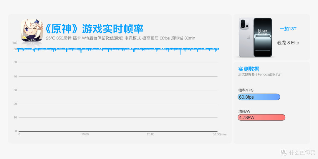 谁说小屏没旗舰？粉色外衣下的性能猛兽，小屏旗舰的新标杆