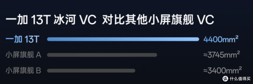 谁说小屏没旗舰？粉色外衣下的性能猛兽，小屏旗舰的新标杆