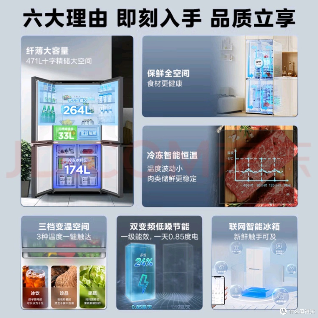 美的471升冰箱国补下单优惠全攻略,错过等一年!