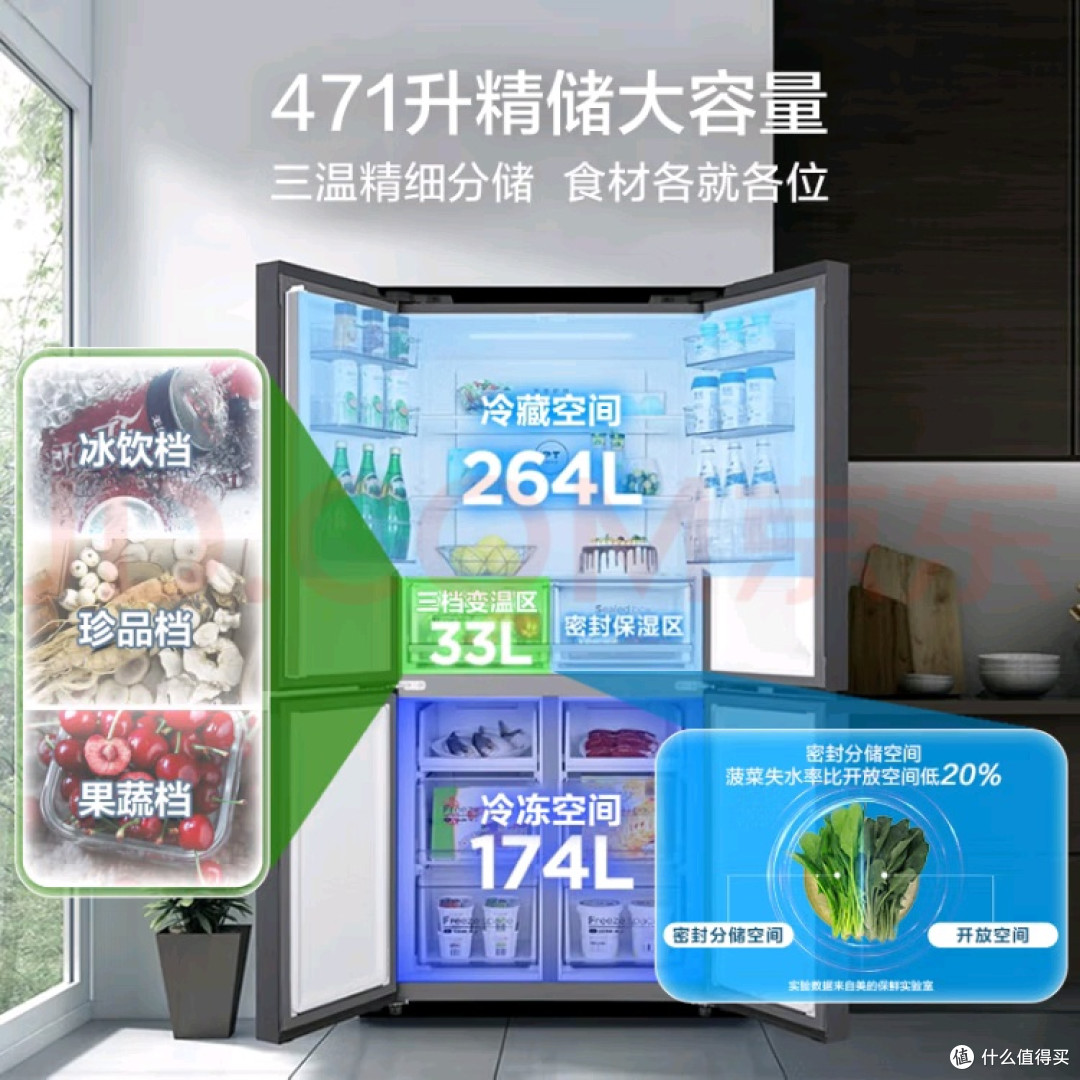 美的471升冰箱国补下单优惠全攻略,错过等一年!