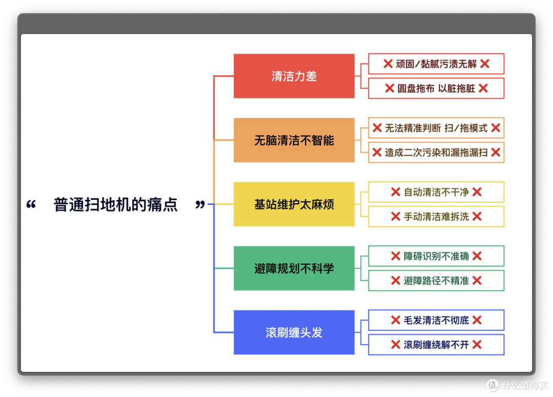 一定后悔买晚了!盘点今年堪称神器的居家好物