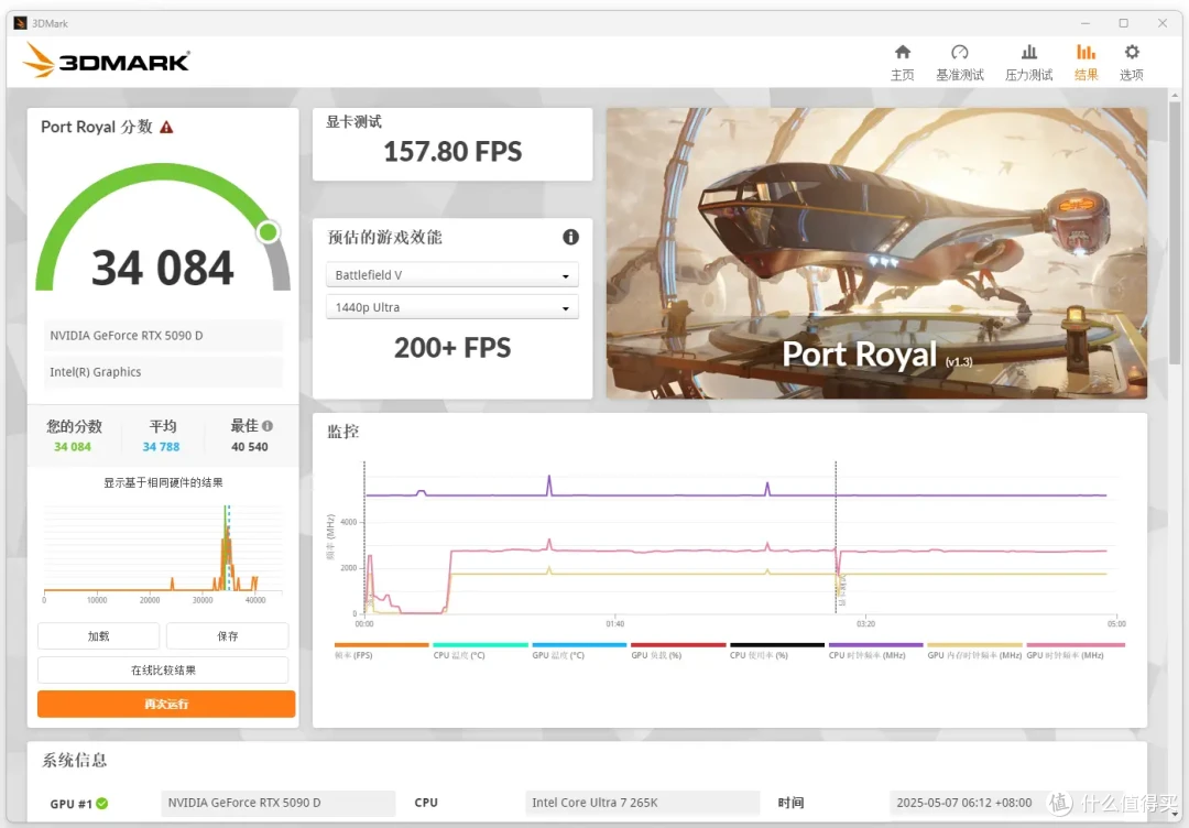 售价高达3万!还已停产?影驰RTX 5090 D星曜LUNA OC显卡试玩体验