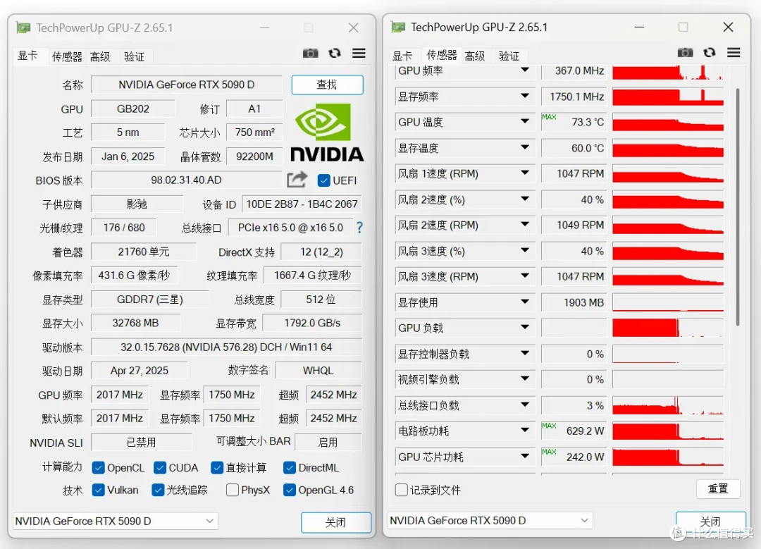 售价高达3万!还已停产?影驰RTX 5090 D星曜LUNA OC显卡试玩体验