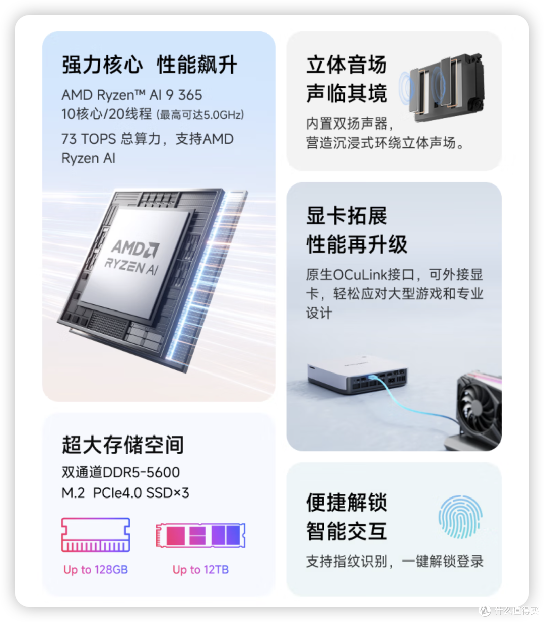 2025 「铭凡」迷你主机_横向对比_618选购指南_值得买推荐