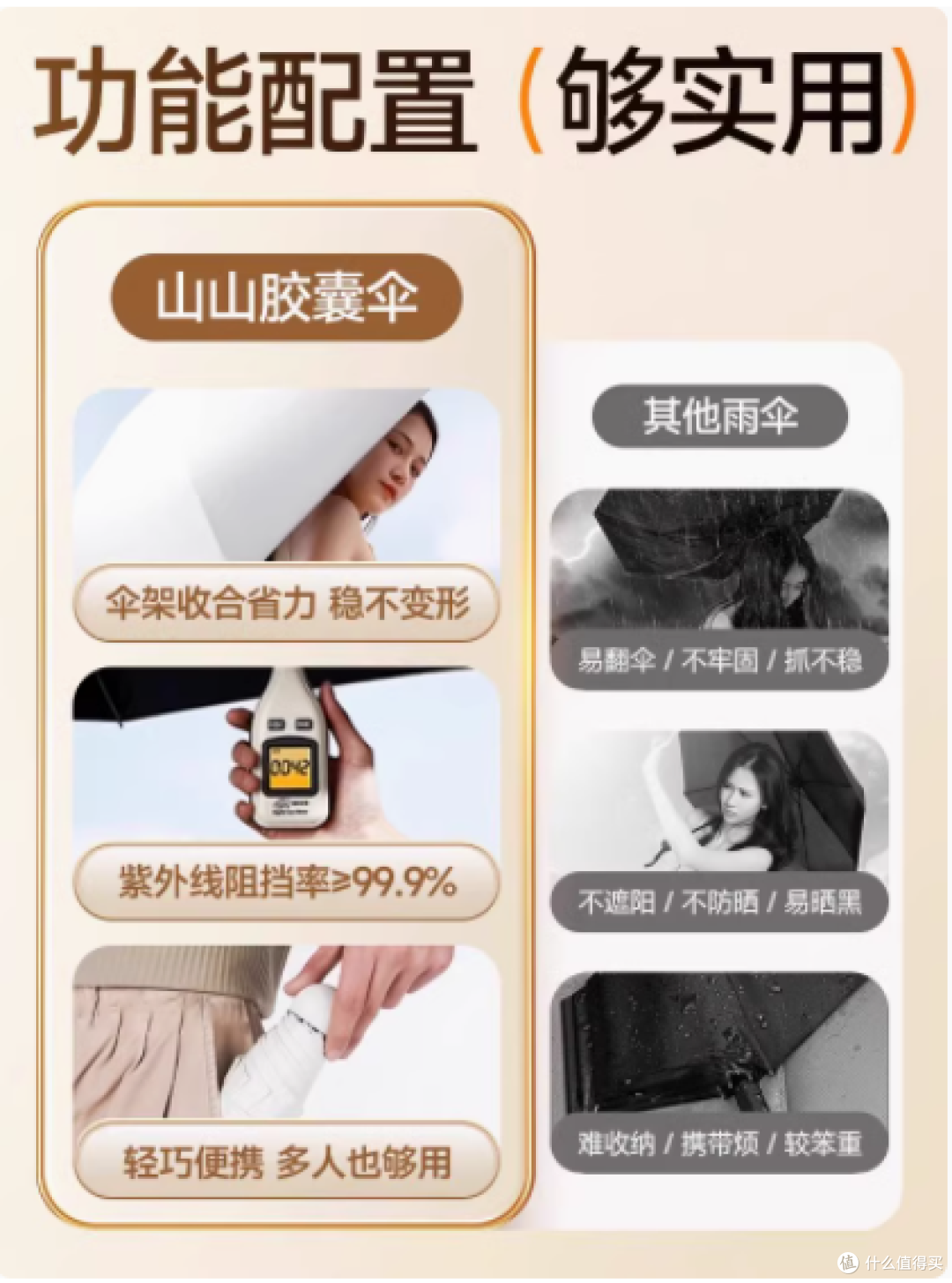山山旗舰店胶囊太阳伞:便携口袋里的晴雨守护者