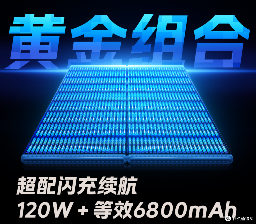 6800mAh+120W闪充,续航快充兼得,一文读懂 iQOO Neo10 Pro+充电