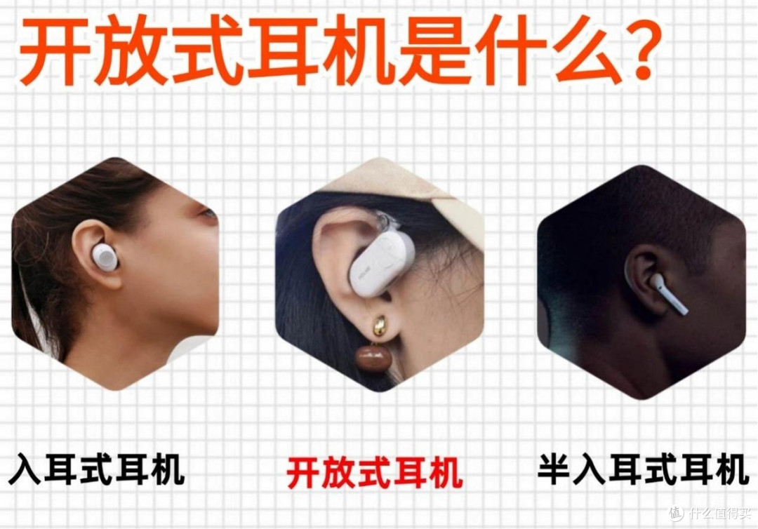 什么是开放式耳机?哪些开放式蓝牙耳机品牌值得推荐