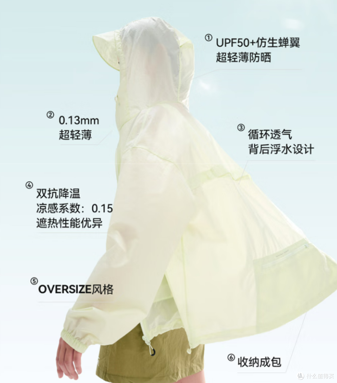 618防晒衣终极攻略:户外通勤全场景覆盖,6款硬核防晒衣深度解析
