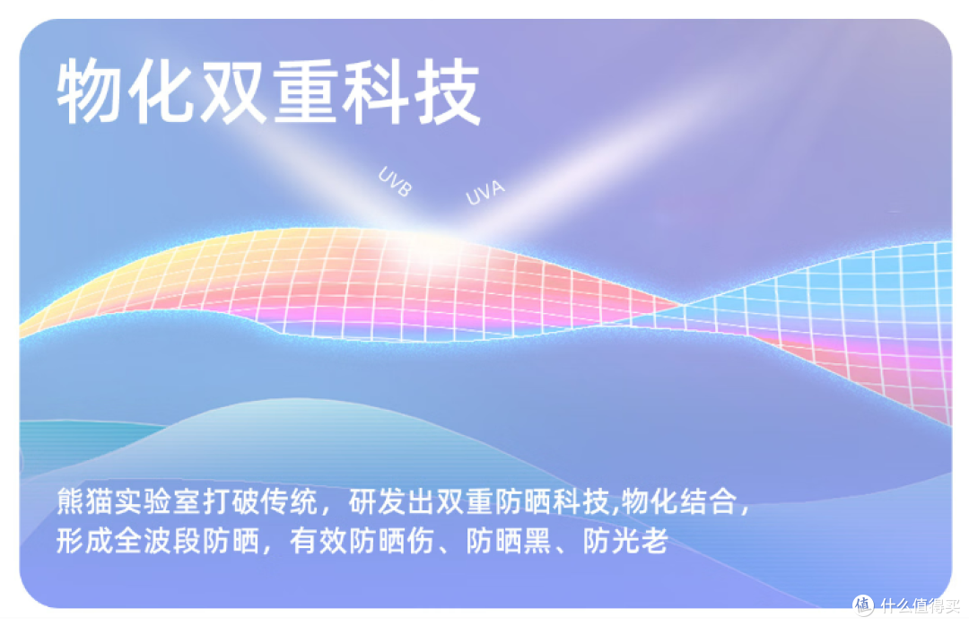 618防晒衣终极攻略:户外通勤全场景覆盖,6款硬核防晒衣深度解析
