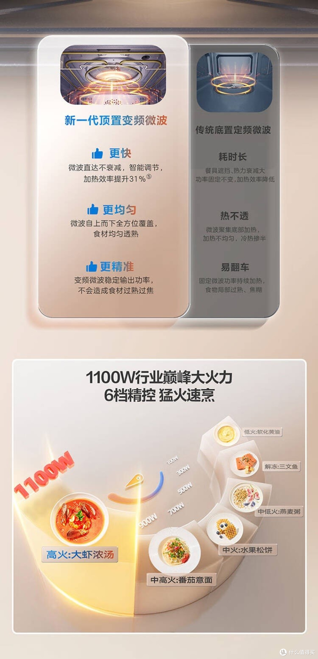 邂逅老板小贝果D2，开启温柔烹饪时光