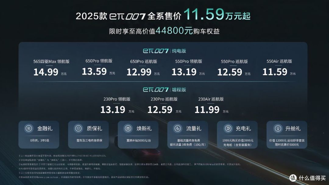 AI技术重新定义新车上市发布会,看央企如何玩出新花样