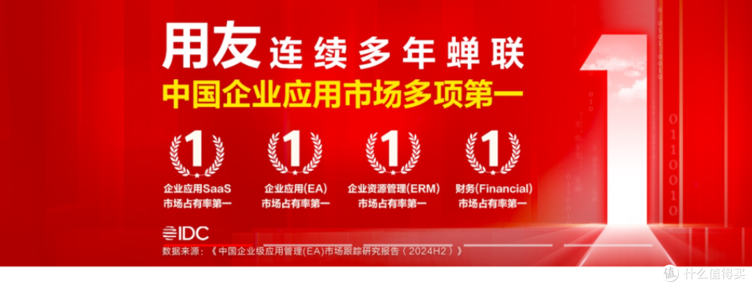 国产TOP10 CRM 系统对比:2025 年最新选型指南