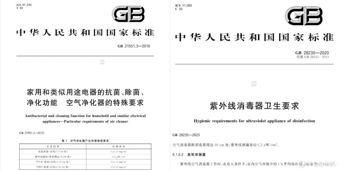 空气净化器释放臭氧怎么办?我们该如何选择?