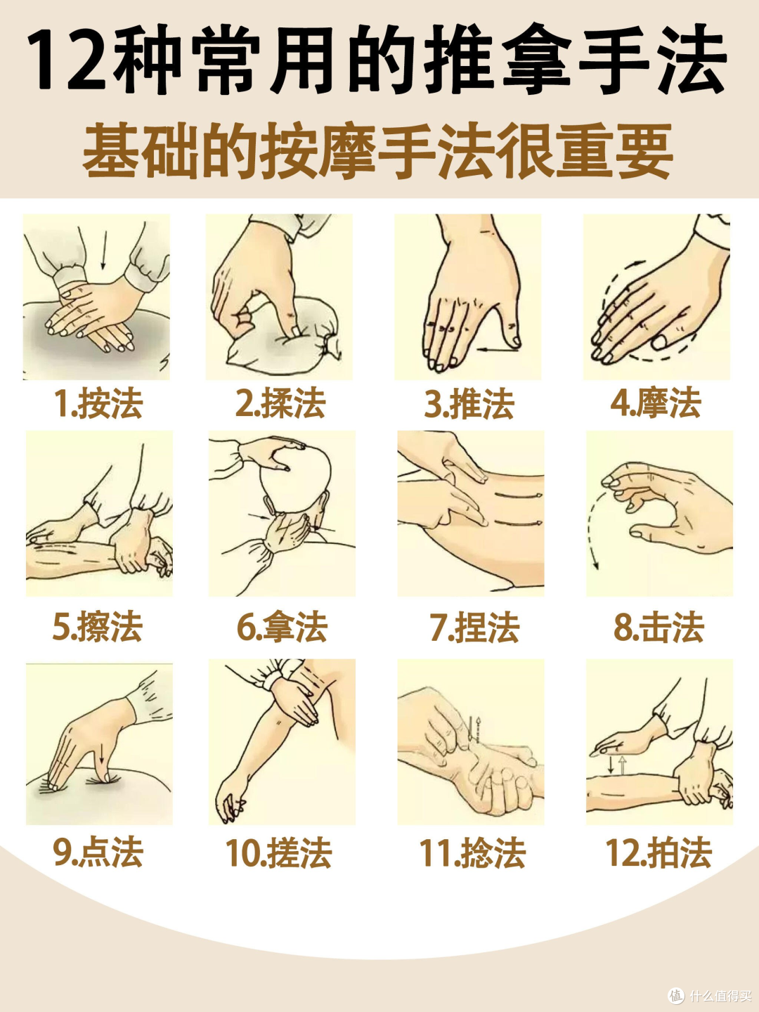 2025按摩椅选购指南 荣康、奥佳华、荣泰、芝华士热门按摩椅测评