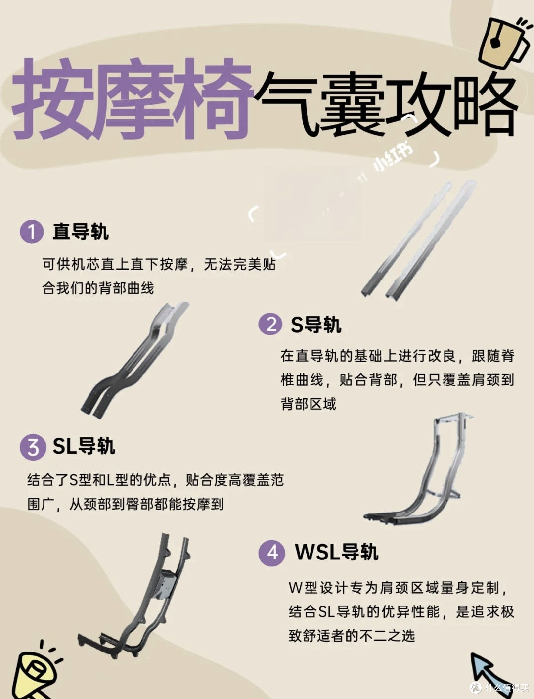 2025按摩椅选购指南 荣康、奥佳华、荣泰、芝华士热门按摩椅测评