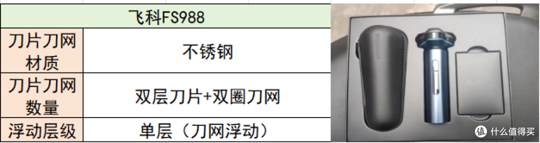 剃须刀哪款好用性价比最高?十大公认好用的品牌实测推荐!
