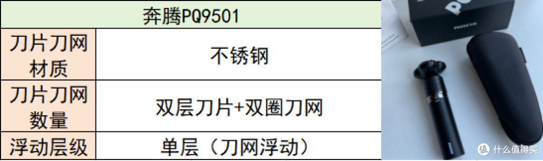 剃须刀哪款好用性价比最高?十大公认好用的品牌实测推荐!