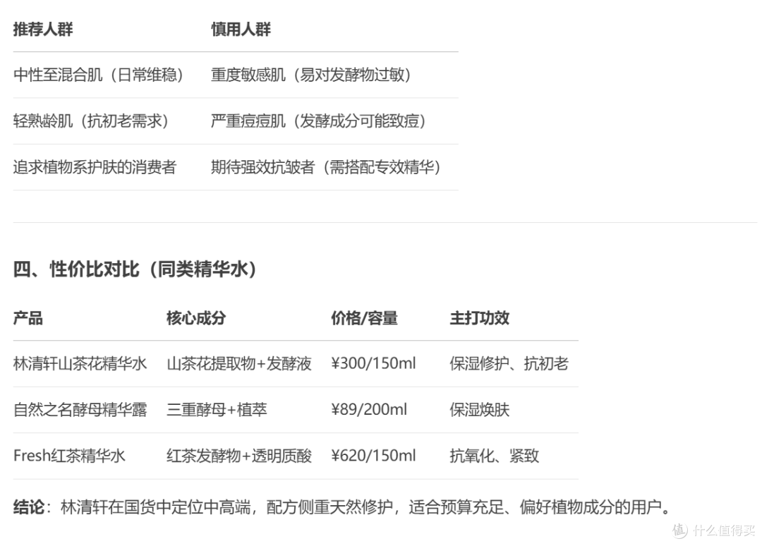 林清轩山茶花时光精华水 效果揭秘 买前必看 深度分析建议