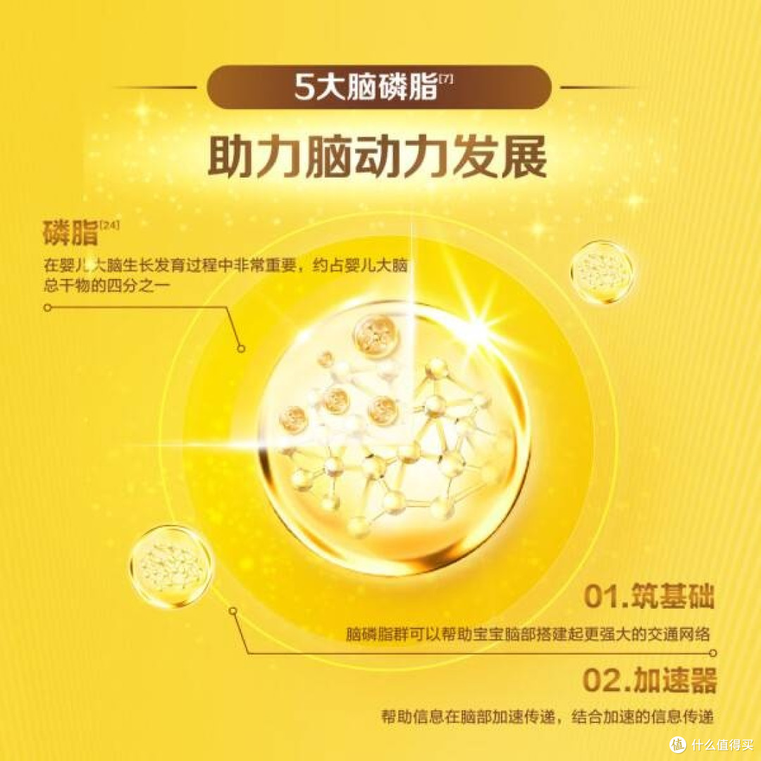 飞鹤星飞帆3段奶粉生育补贴，宝妈的福音