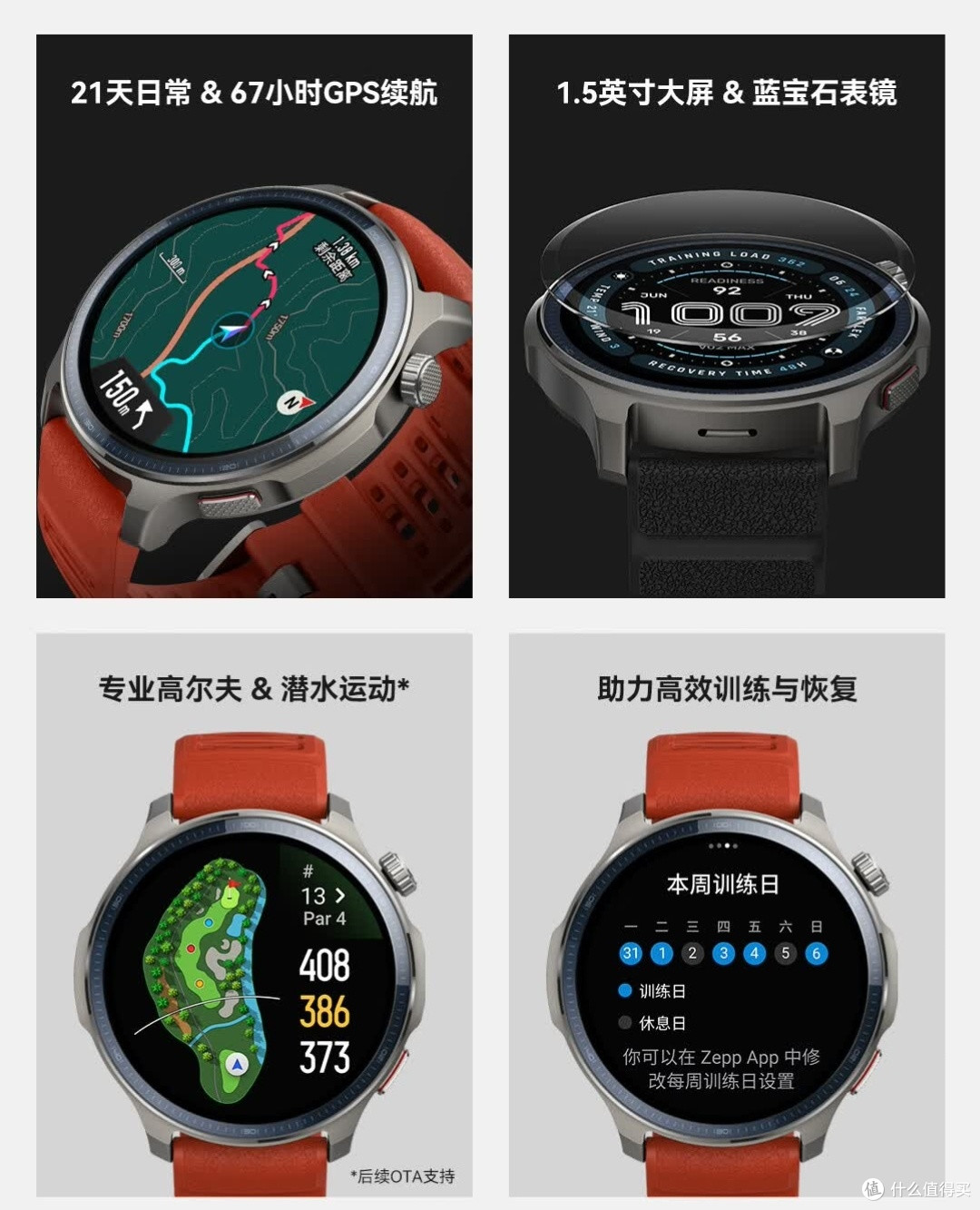 AMAZFIT华米Balance 2 专业运动与健康管理的黄金搭档,