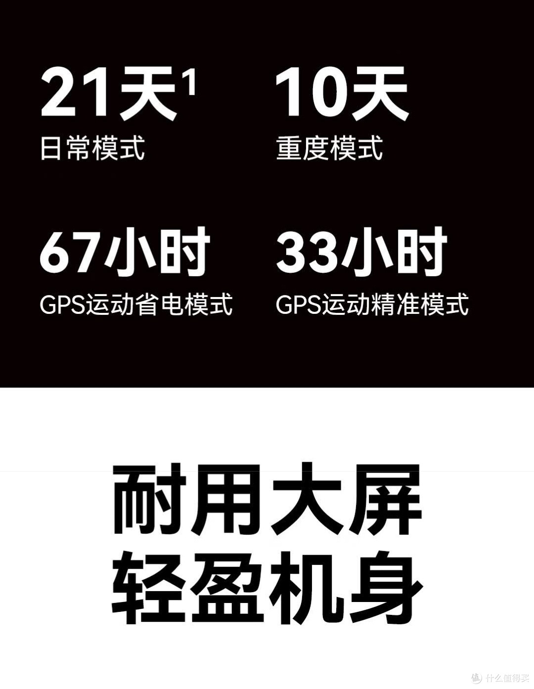 AMAZFIT华米Balance 2 专业运动与健康管理的黄金搭档,