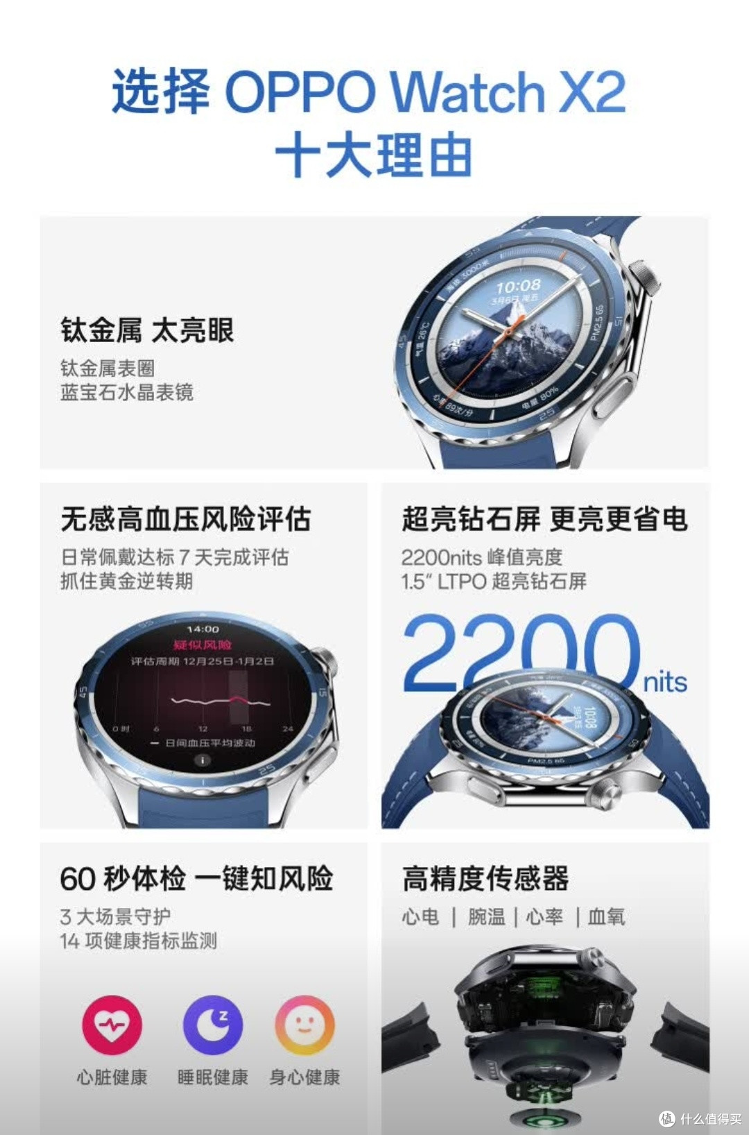 OPPO Watch X2墨石岩黑旗舰级健康监测与运动性能