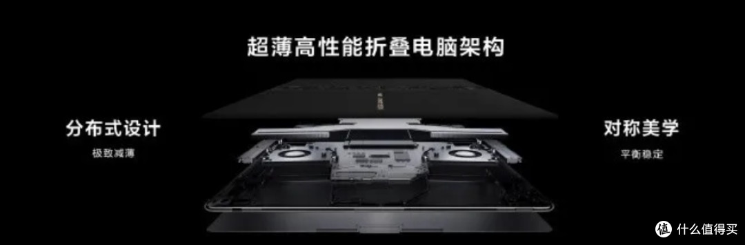 华为MateBook Fold非凡大师
