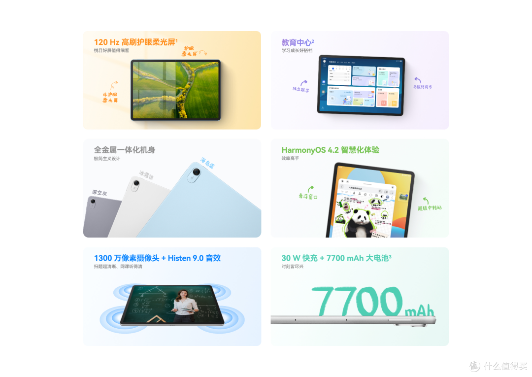 学生党必看!618平板选购指南:性能/屏幕/续航全维度详解