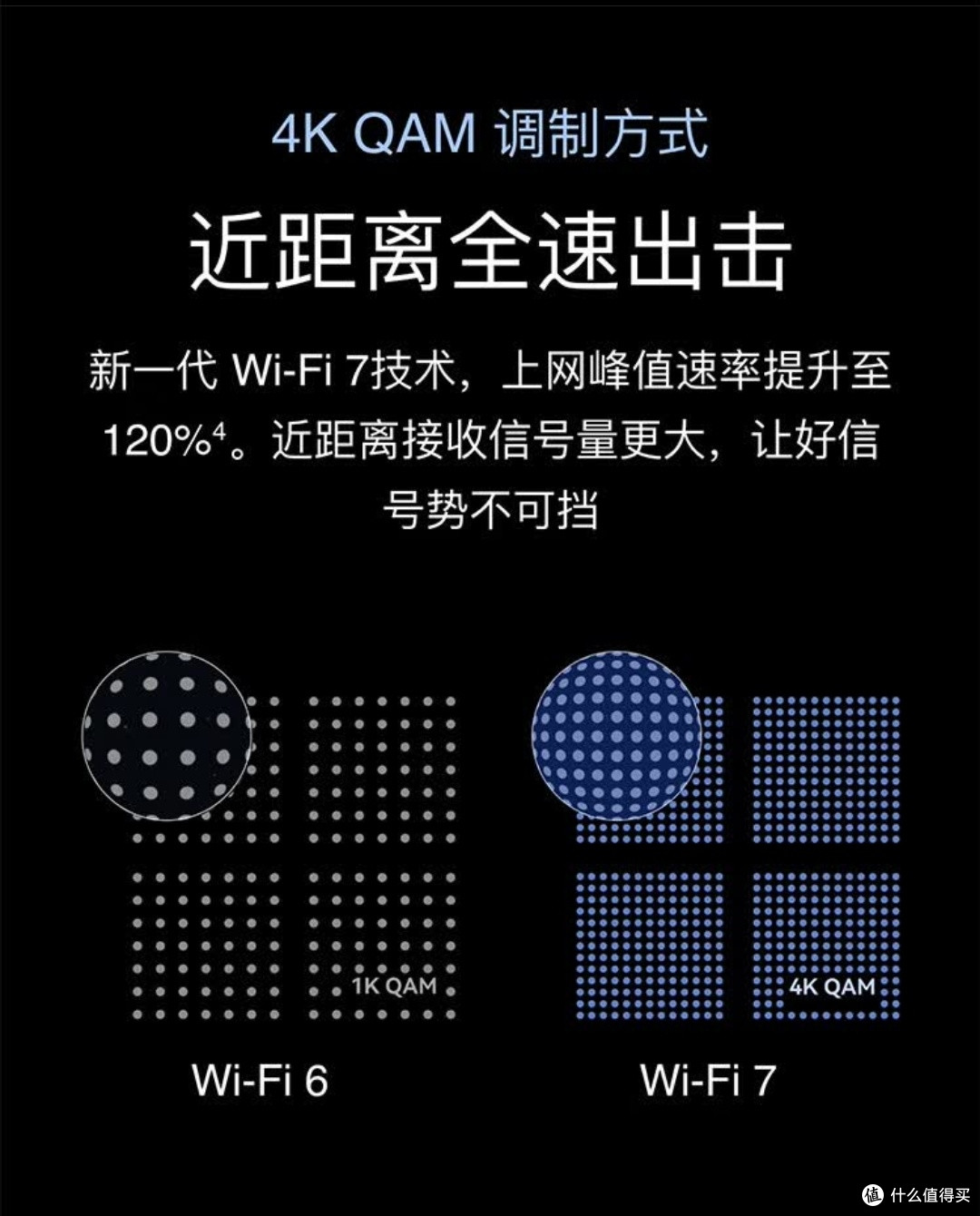 华为路由BE7 Pro 曜石黑解锁全屋Wi-Fi 7千兆体验!