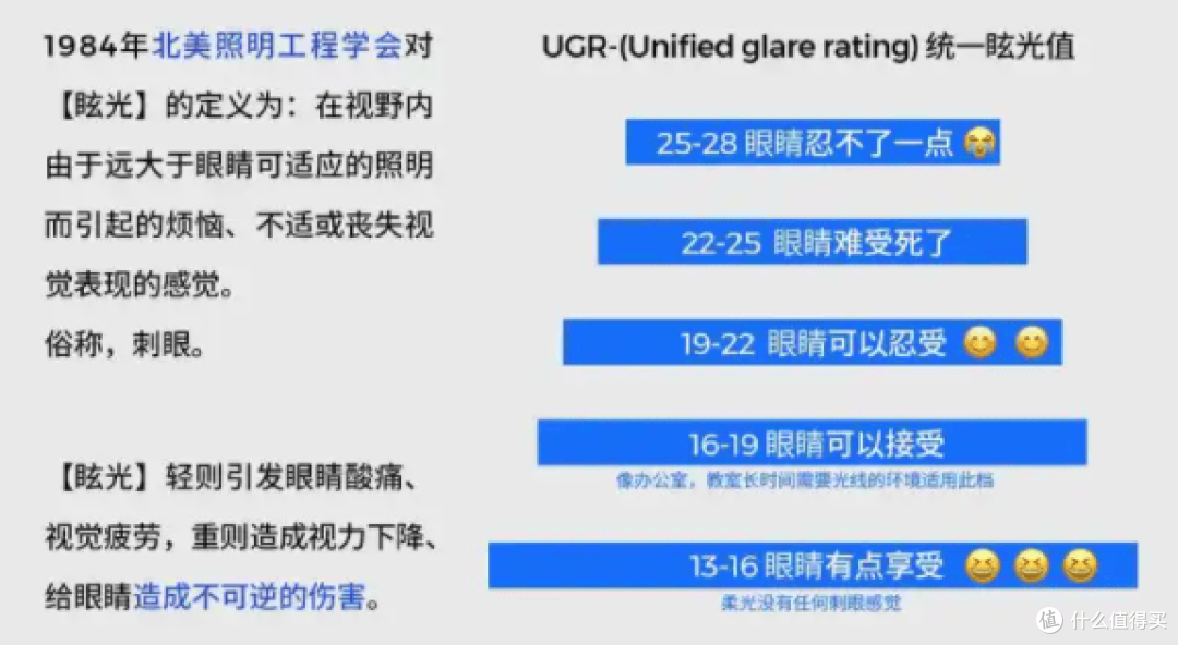 护眼大路灯什么品牌好?2025最新专业儿童护眼大路灯品牌排行榜