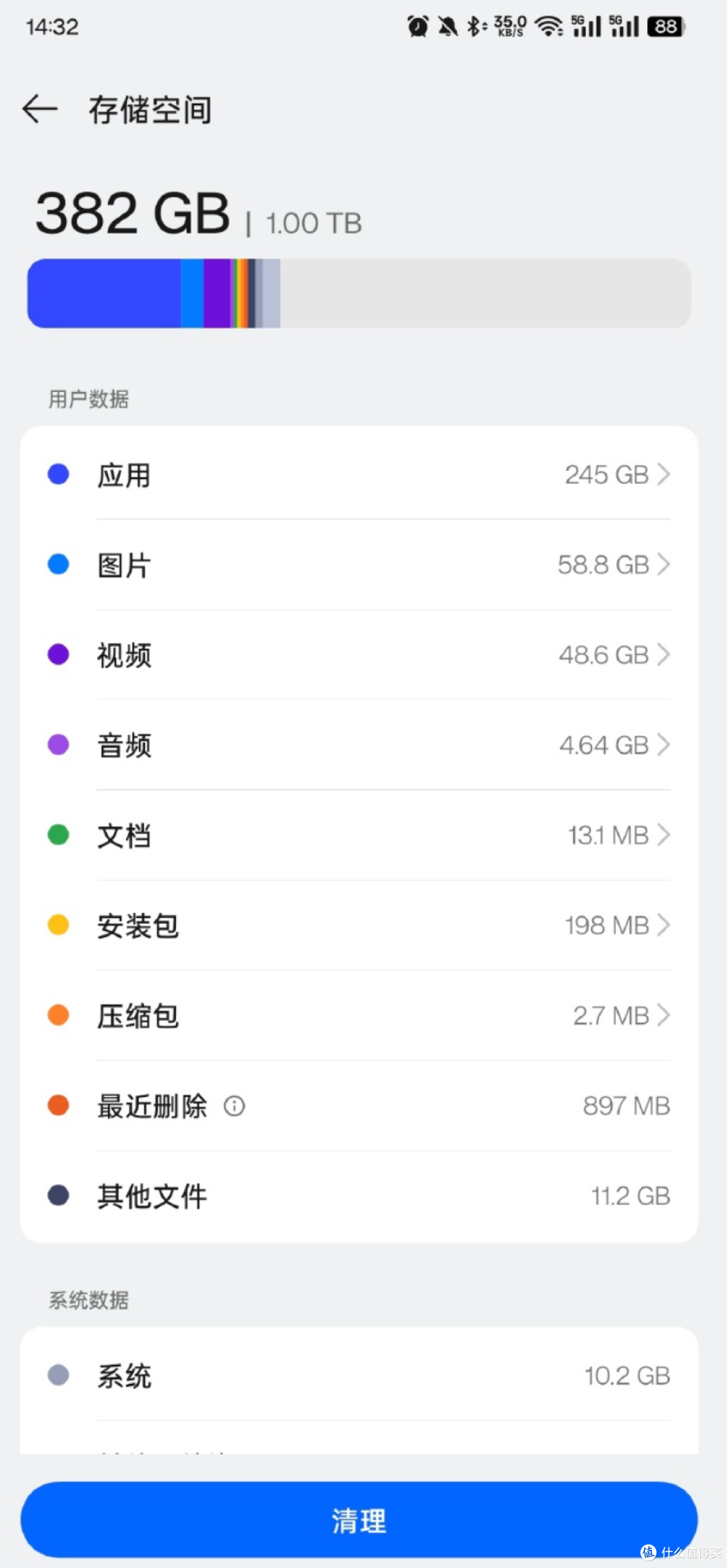 它太稳了!专业NAS,还得看威联通(附TS-464C2亮点解析)