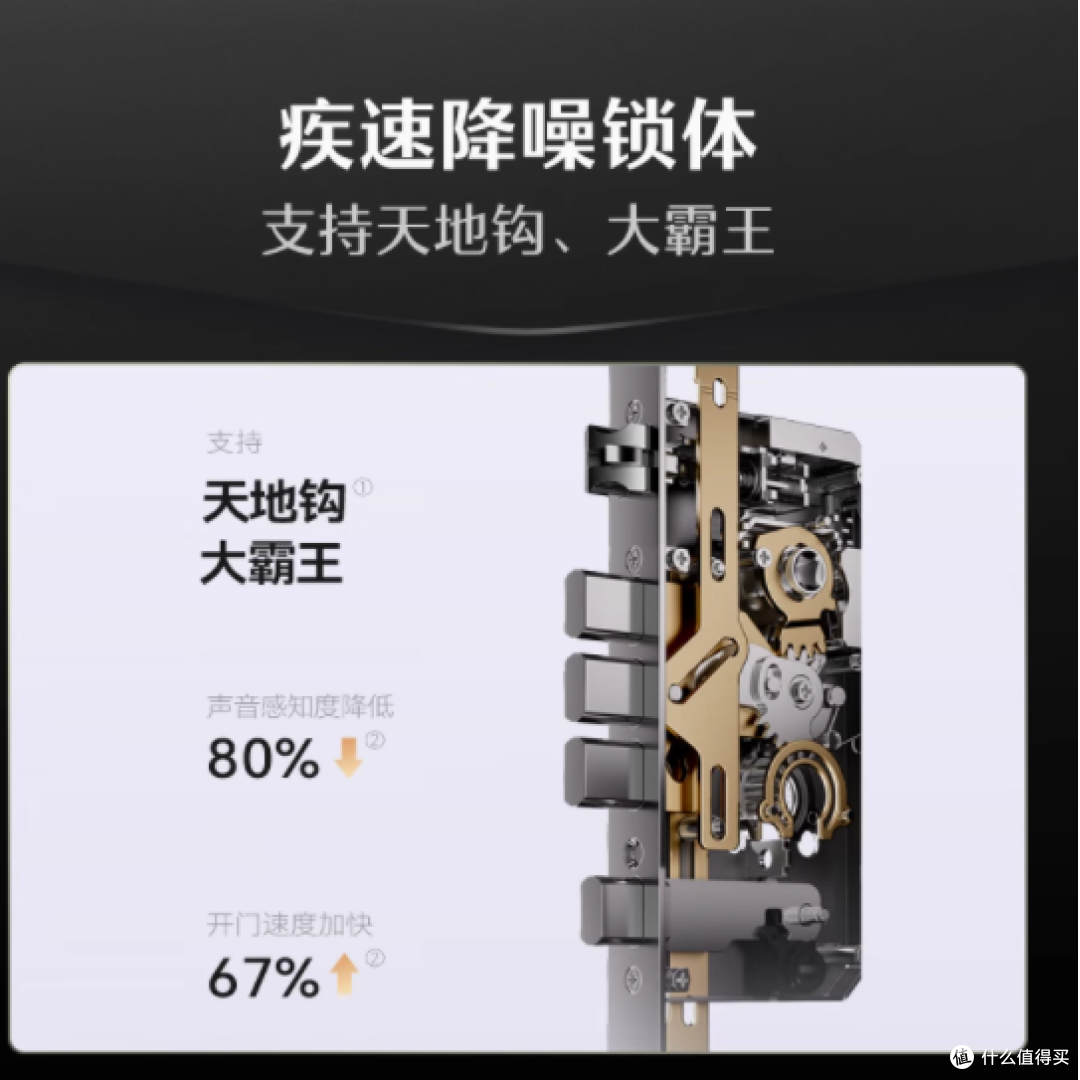 未来家居安全，一步到位——德施曼智能门锁小嘀Q2FD