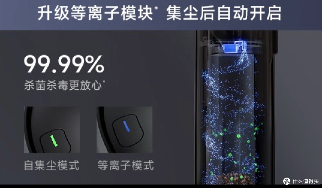 吸尘器怎么选才能不踩坑?追觅Z20 station增强版深度测评!