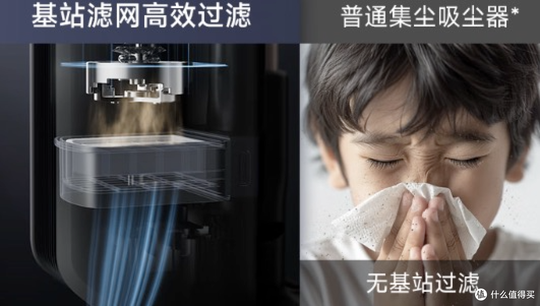 吸尘器怎么选才能不踩坑?追觅Z20 station增强版深度测评!