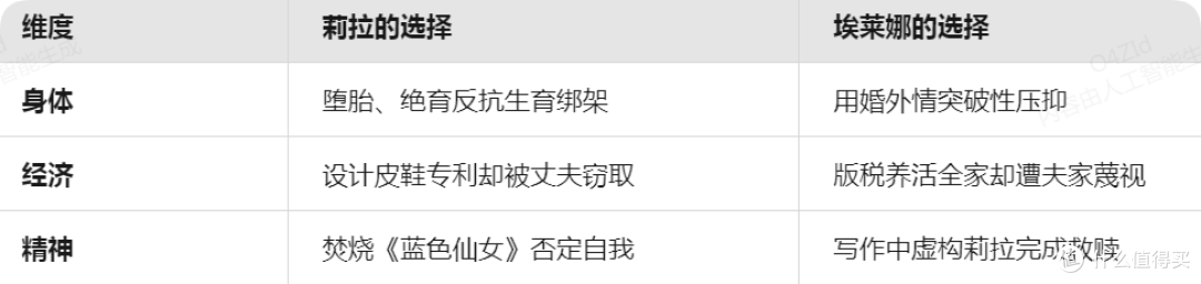 意大利顶级女性成人剧,HBO出品果然精品