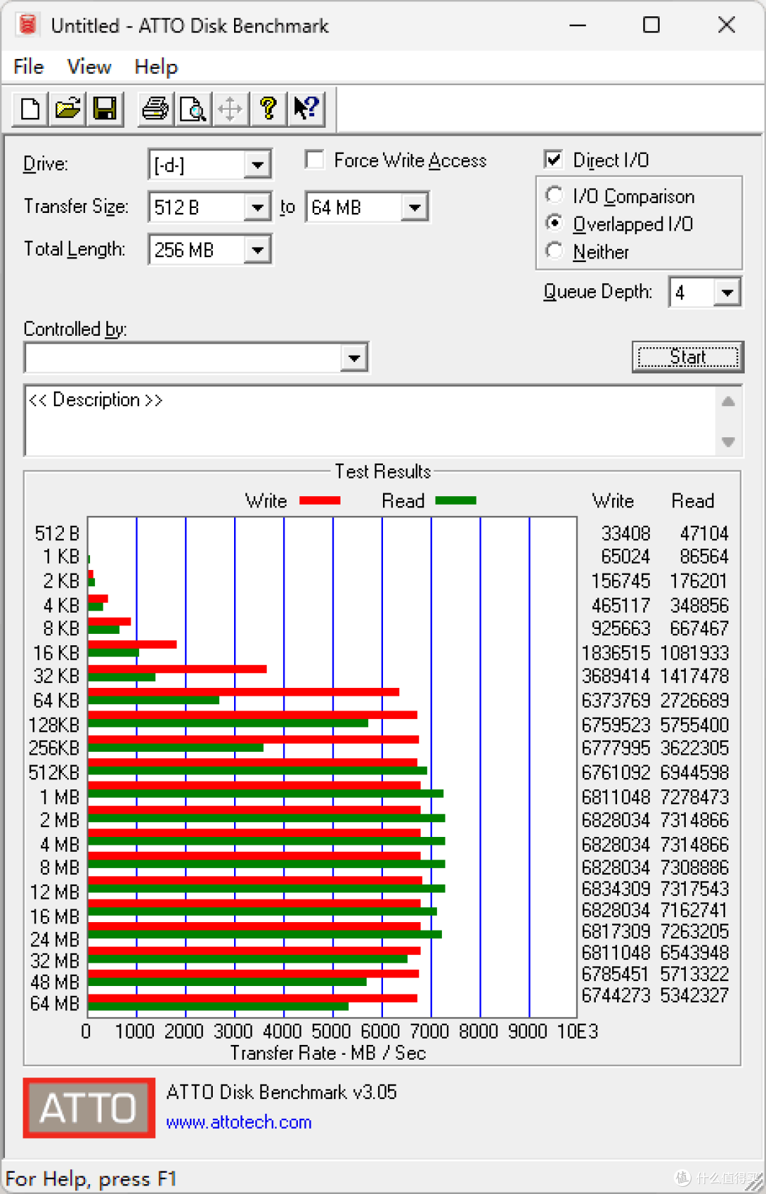 闪迪 WD_BLACK SN7100 NVMe SSD 1TB 开箱分享