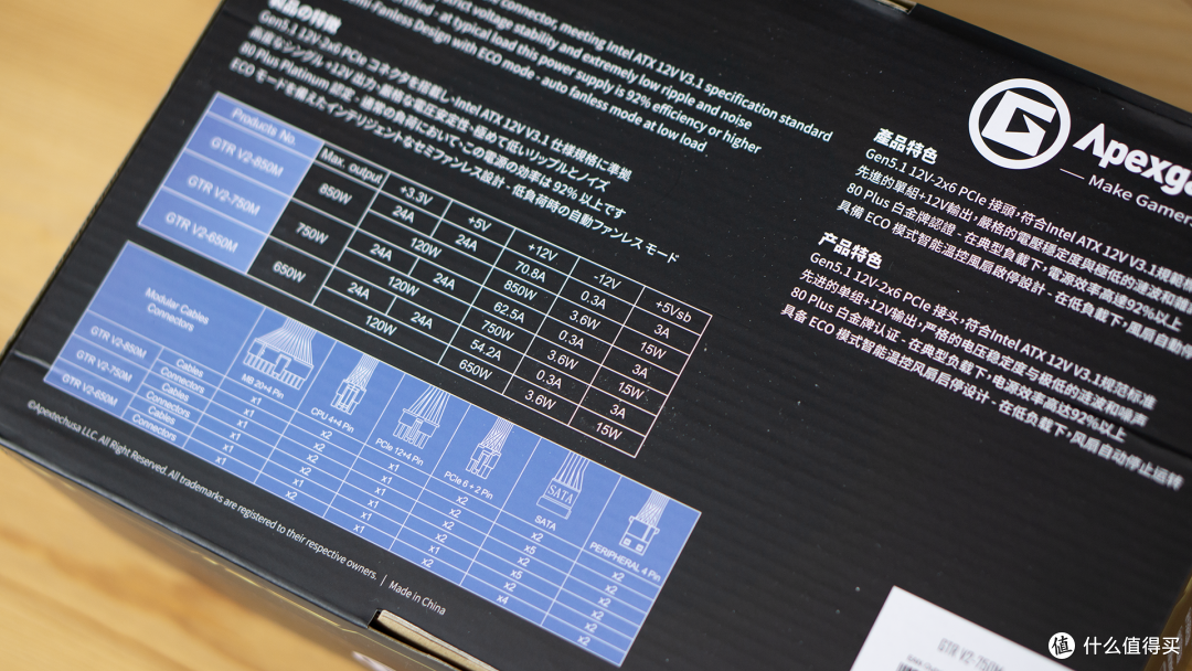 为50系列显卡做好准备！艾湃电竞GTR V2-750M非暴力拆解！