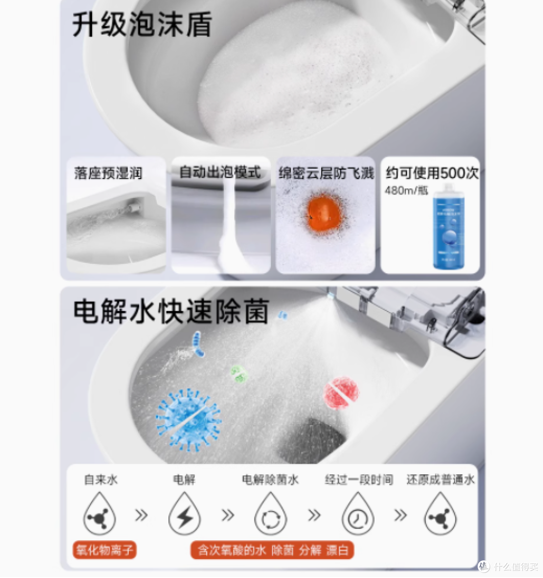 未来卫浴新体验——智能马桶零水压限制泡沫盾翻圈坐便器
