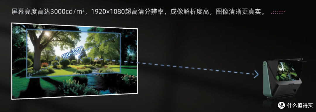 睿视大脸书瞳远像光屏 D1 |守护孩子眼睛的科技之光到底强在哪里