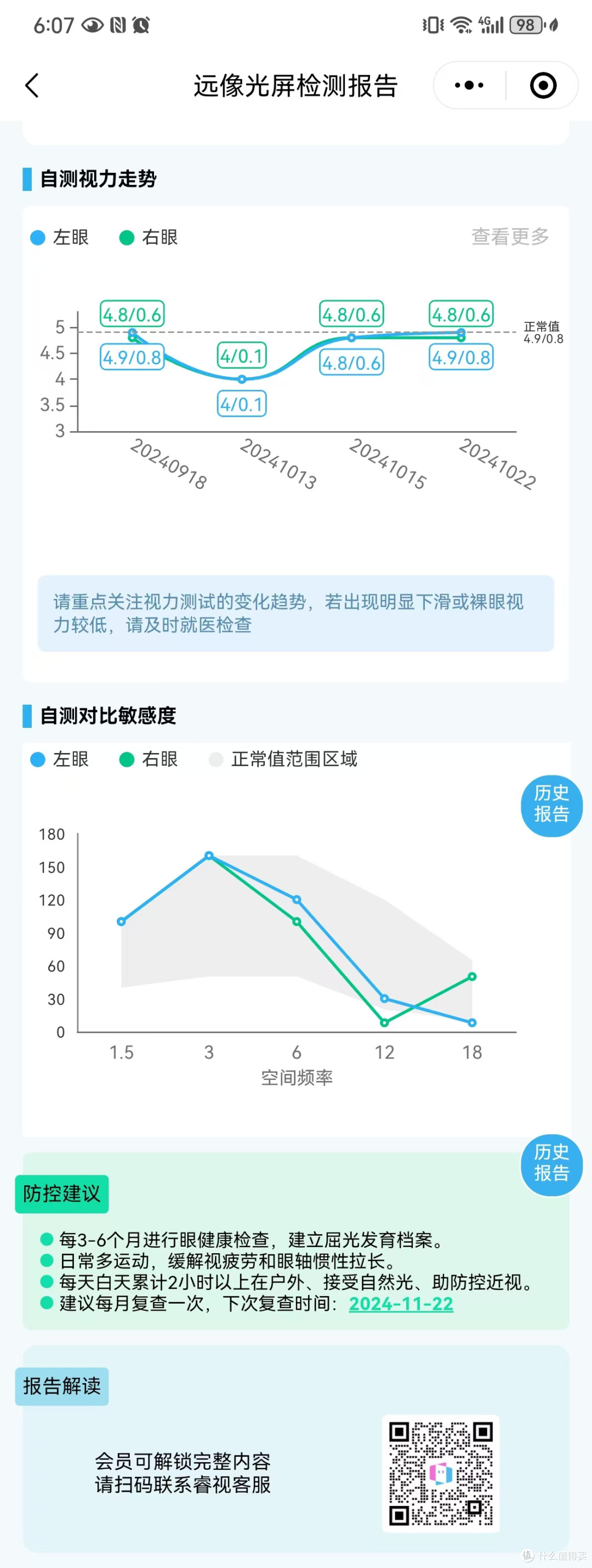 睿视大脸书瞳远像光屏 D1 |守护孩子眼睛的科技之光到底强在哪里