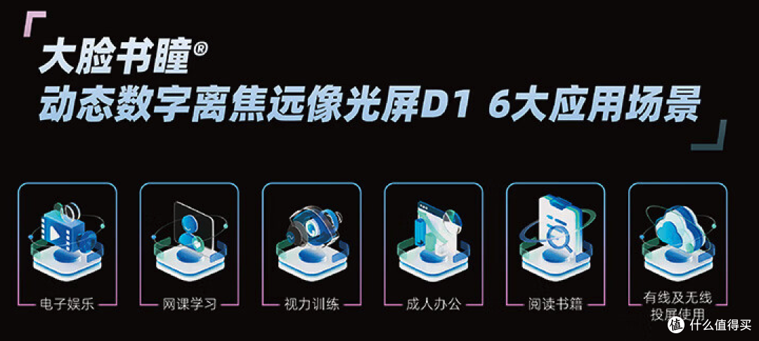睿视大脸书瞳远像光屏 D1 |守护孩子眼睛的科技之光到底强在哪里